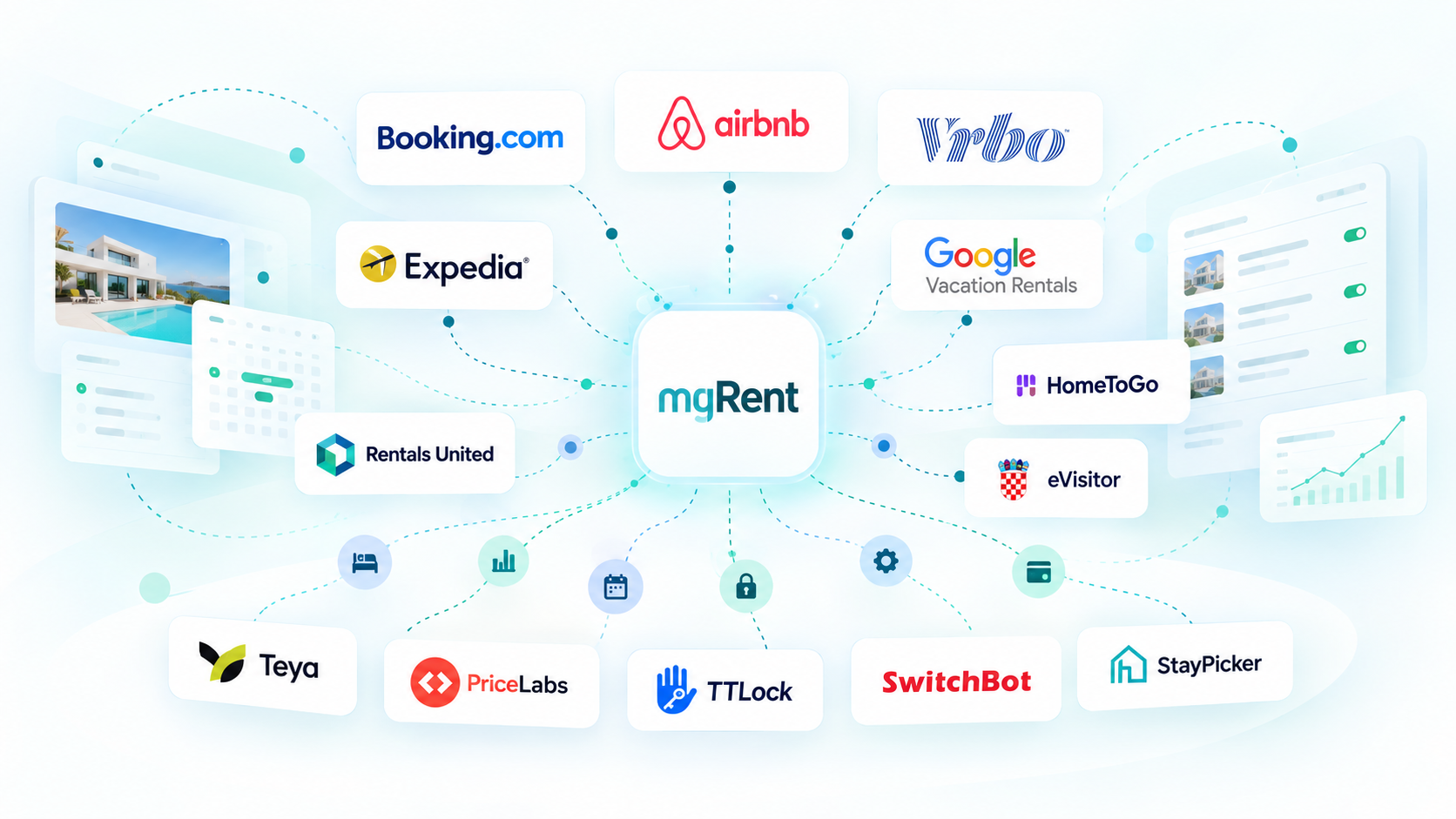 Guide for choosing a PMS and Channel Manager for a property management agency.