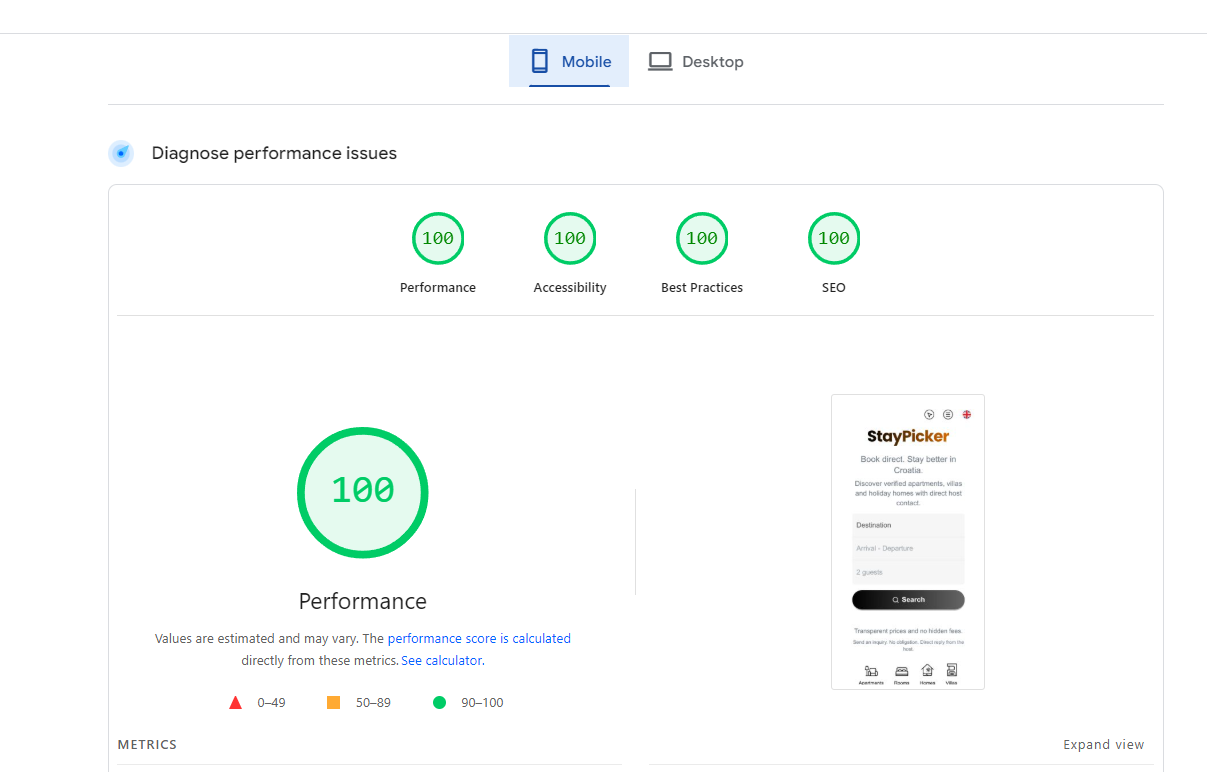 StayPicker PageSpeed Result 100/100